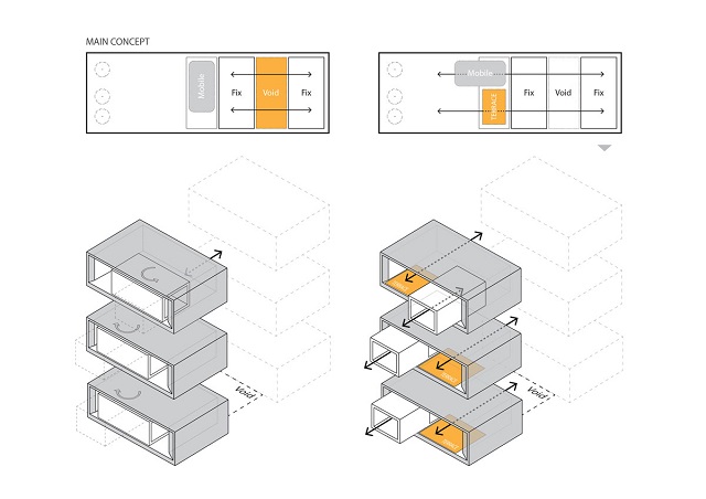 the concept behind the Sharifi-Ha house in Tehran